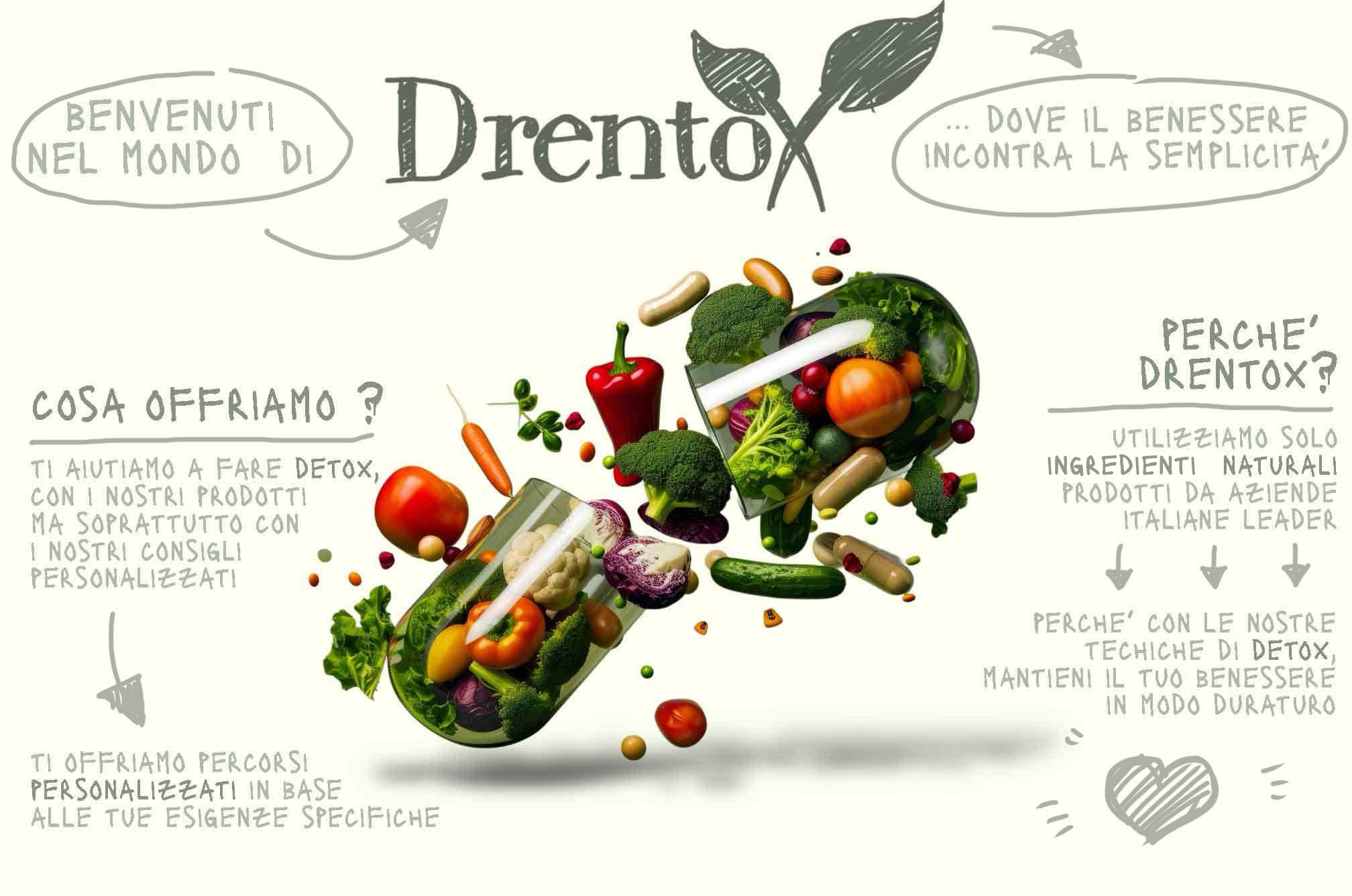 drentox beauty and wellness , fitoestratto, pastiglie dimagranti per perdere peso